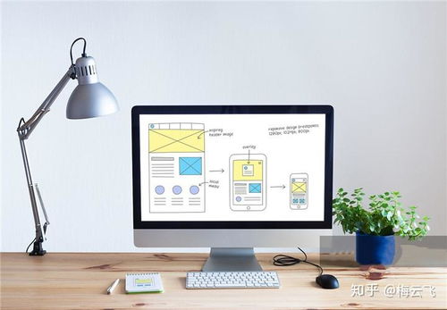 軟考全解析 考試項目盤點、含金量對比與軟件網絡技術服務認證指南